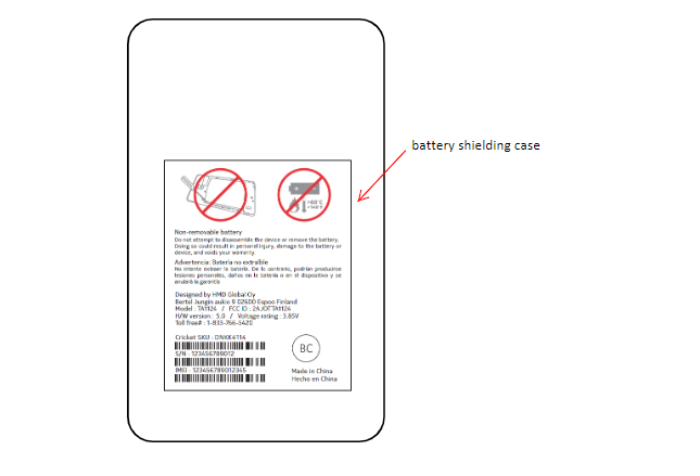 Nokia Ta-1124 With Sd 439, 5.99” Display And Dual Cameras Seen At The Fcc