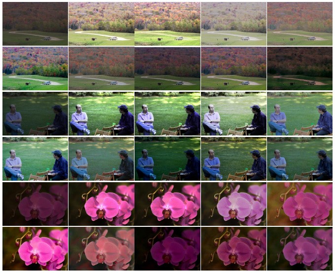 Xiaomi Reveals Deepexposure Ai Algorithm To Restore Details And Colours In Poorly Exposed Shots