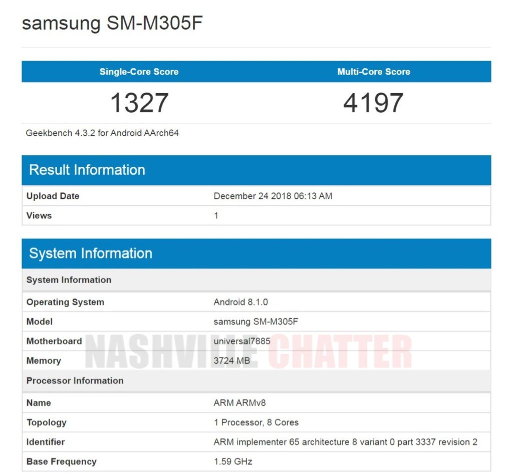 Samsung Galaxy M30 Geekbench Listing Revel Key Technical Specs