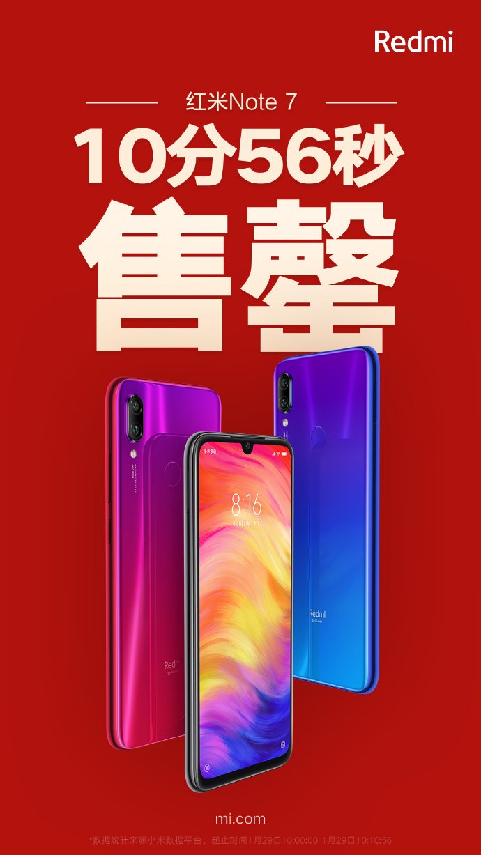 Redmi Note 7 Sold Out Under 11 Minutes In An Additional Sale In China