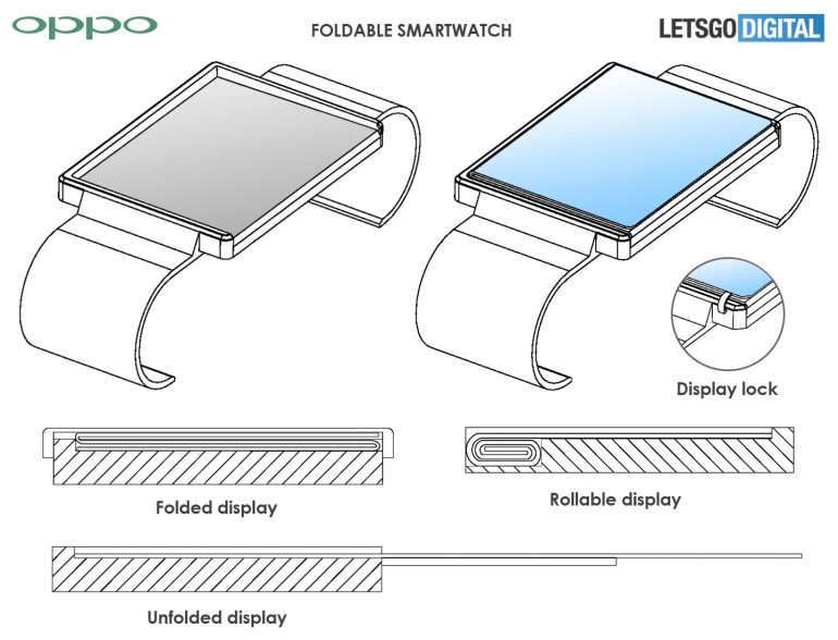 OPPO files patent for a foldable smartwatch 2