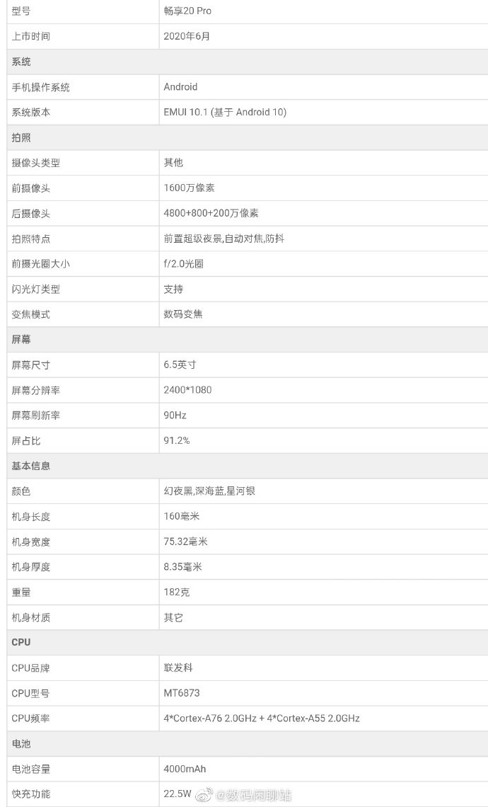Huawei Enjoy 20 Pro spec sheet leaked